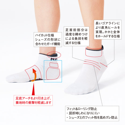 フィットマッチソックス
